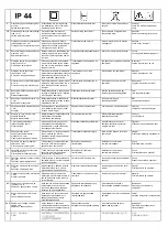 Preview for 25 page of Oase Proficlear - Screendrive Module 2 Operating Instructions Manual