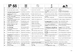 Preview for 115 page of Oase ProfiLux Garden LED Controller Operating Instructions Manual