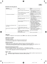 Preview for 25 page of Oase ProfiLux LED 110 Operating Instructions Manual