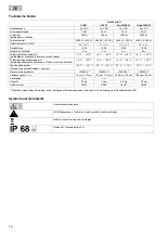 Preview for 10 page of Oase ProfiLux LED 350/01 Operating Instructions Manual