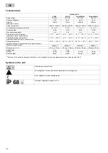 Preview for 16 page of Oase ProfiLux LED 350/01 Operating Instructions Manual