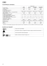 Preview for 22 page of Oase ProfiLux LED 350/01 Operating Instructions Manual