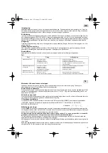 Preview for 17 page of Oase Profimax 20.000 Operating Instructions Manual