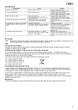 Preview for 15 page of Oase promax 30000 Operating Instructions Manual