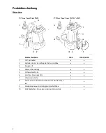 Предварительный просмотр 4 страницы Oase promax cleardrain 7000 Operating Instructions Manual