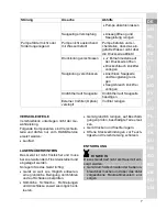 Preview for 7 page of Oase ProMax Garden Classic 3000 Operating Instructions Manual