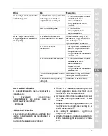 Preview for 73 page of Oase ProMax Garden Classic 3000 Operating Instructions Manual