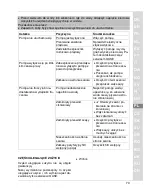 Предварительный просмотр 79 страницы Oase ProMax Garden Classic 3000 Operating Instructions Manual