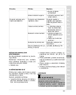 Preview for 85 page of Oase ProMax Garden Classic 3000 Operating Instructions Manual