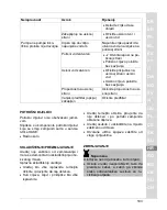 Preview for 103 page of Oase ProMax Garden Classic 3000 Operating Instructions Manual