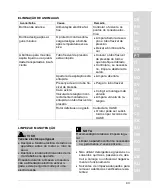 Preview for 43 page of Oase ProMax MudDrain 6000 Operating Instructions Manual