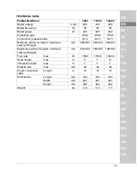 Preview for 15 page of Oase ProMax MudDrain 7000 Operating Instructions Manual