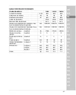 Preview for 21 page of Oase ProMax MudDrain 7000 Operating Instructions Manual