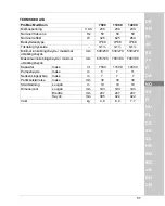 Preview for 57 page of Oase ProMax MudDrain 7000 Operating Instructions Manual