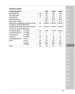 Preview for 69 page of Oase ProMax MudDrain 7000 Operating Instructions Manual