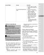 Preview for 49 page of Oase ProMax Pressure Cistern 6000/6 Operating Instructions Manual