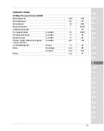 Preview for 91 page of Oase ProMax Pressure Cistern 6000/6 Operating Instructions Manual