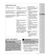 Preview for 37 page of Oase ProMax Rain 4000 Operating Instructions Manual