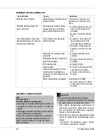 Preview for 44 page of Oase ProMax Rain 4000 Operating Instructions Manual