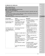 Preview for 43 page of Oase ProMax Series Operating Instructions Manual