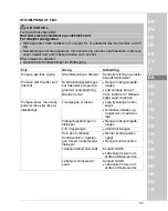 Preview for 57 page of Oase ProMax Series Operating Instructions Manual