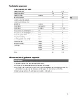 Preview for 43 page of Oase ProMax Operating Instructions Manual