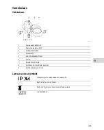 Preview for 109 page of Oase ProMax Operating Instructions Manual