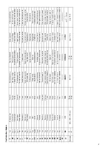 Preview for 2 page of Oase Solarsafe 17 Operating Instructions Manual