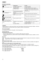 Preview for 22 page of Oase Solarsafe 41 Operating Instructions Manual