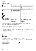 Preview for 58 page of Oase Solarsafe 41 Operating Instructions Manual