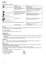 Preview for 66 page of Oase Solarsafe 41 Operating Instructions Manual