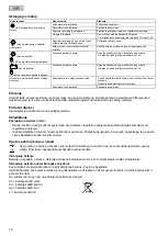 Preview for 70 page of Oase Solarsafe 41 Operating Instructions Manual