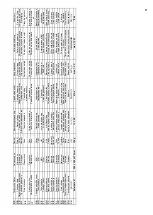 Preview for 91 page of Oase Solarsafe 41 Operating Instructions Manual