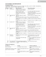 Preview for 115 page of Oase StreamMax Pump Controller Operating Instructions Manual