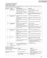 Preview for 121 page of Oase StreamMax Pump Controller Operating Instructions Manual