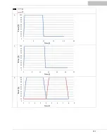 Preview for 137 page of Oase StreamMax Pump Controller Operating Instructions Manual