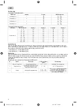 Preview for 8 page of Oase Underwater Switch 24V DC/DMX/02 Operating Instructions Manual