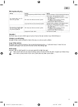 Preview for 9 page of Oase Underwater Switch 24V DC/DMX/02 Operating Instructions Manual