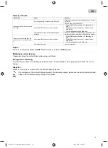 Preview for 17 page of Oase Underwater Switch 24V DC/DMX/02 Operating Instructions Manual