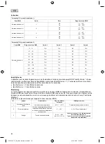 Preview for 24 page of Oase Underwater Switch 24V DC/DMX/02 Operating Instructions Manual