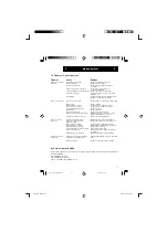 Предварительный просмотр 19 страницы Oase USP 402W Directions For Use Manual