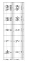 Preview for 46 page of Oase UST 150 Operating Instructions Manual