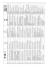 Preview for 47 page of Oase UST 150 Operating Instructions Manual