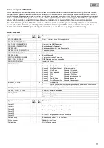 Preview for 11 page of Oase Varionaut 150 24V/DMX/02 Operating Instructions Manual