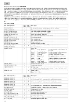 Preview for 40 page of Oase Varionaut 270 DMX/02 Operating Instructions Manual