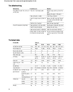 Preview for 13 page of Oase Vitronic 11 W Operating Instructions Manual