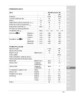 Предварительный просмотр 121 страницы Oase WaterTank 22 Operating Instructions Manual