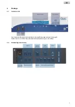 Preview for 7 page of Oase WECS II 2048/DMX/02 Operating Instructions Manual