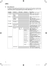 Предварительный просмотр 14 страницы Oase WECS II 512 DMX/02 Operating Instructions Manual