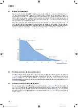 Preview for 82 page of Oase WECS II 512 DMX/02 Operating Instructions Manual